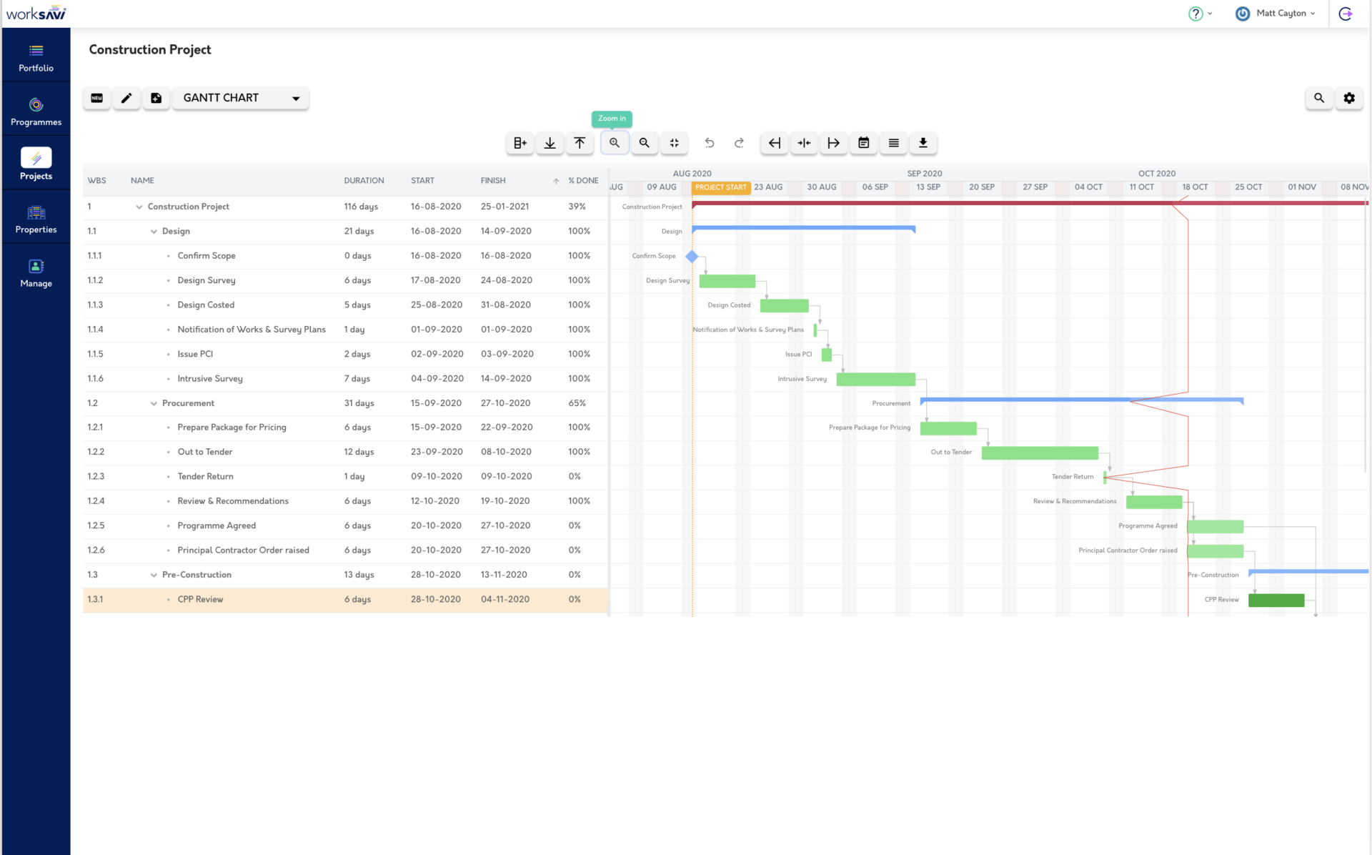 Project Management Software UK, Task Management - WorkSavi