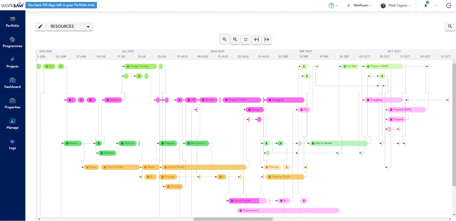 Suitable Gantt chart software